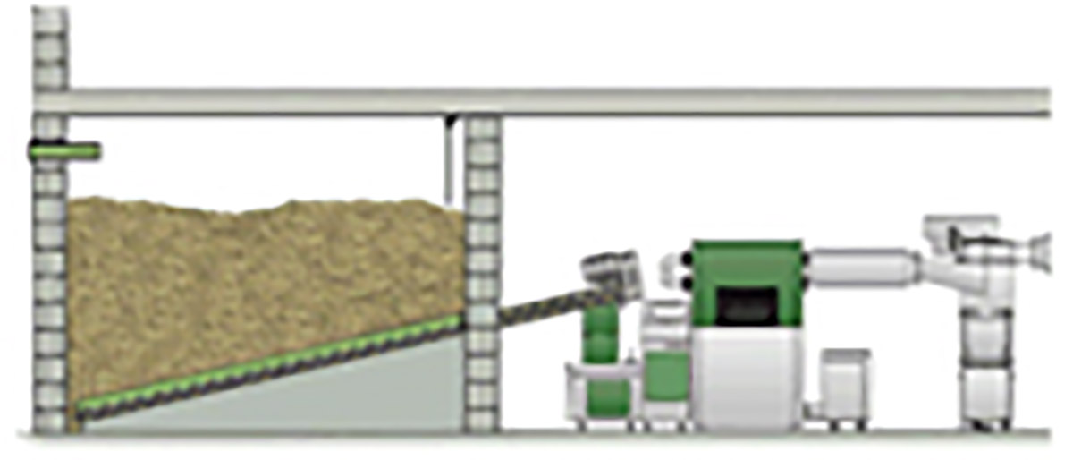 Tondo Energia - Productes Herz - Extractor amb sensefí rígid